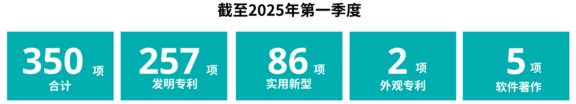 专利.png